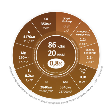 Сублимированная Чага берёзовая, порошок, 150г